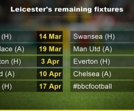 88603416_leicesterfixtures.png