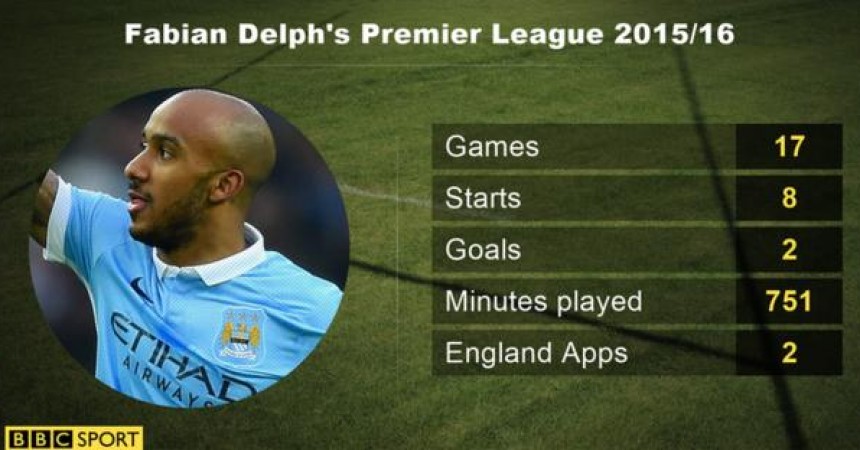 90494612_delph_stats.png