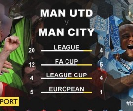 91078244_cityvunited1.png
